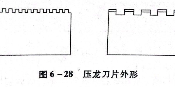 为什么不干胶标签要压龙?压龙方法是怎样的?
