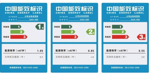 你知道能效标签吗？例如空调不干胶纸标签