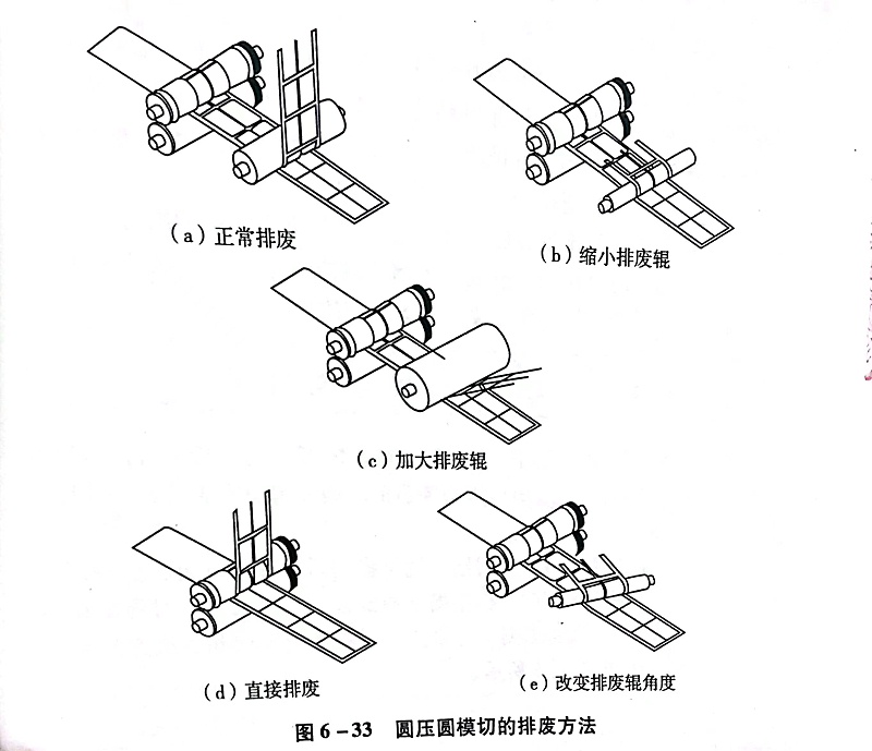 不干胶材料