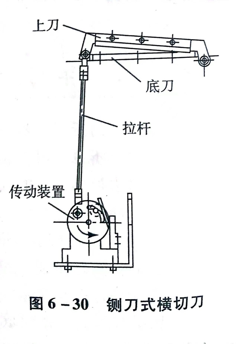 不干胶材料