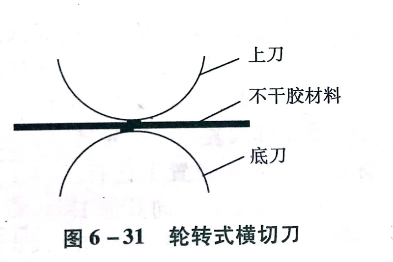 不干胶材料