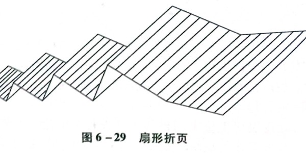 为什么不干胶标签要折页?折页方法是怎样的?