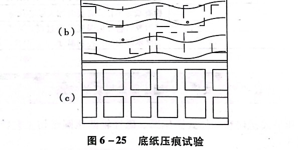 如何检查不干胶标签的模切质量?