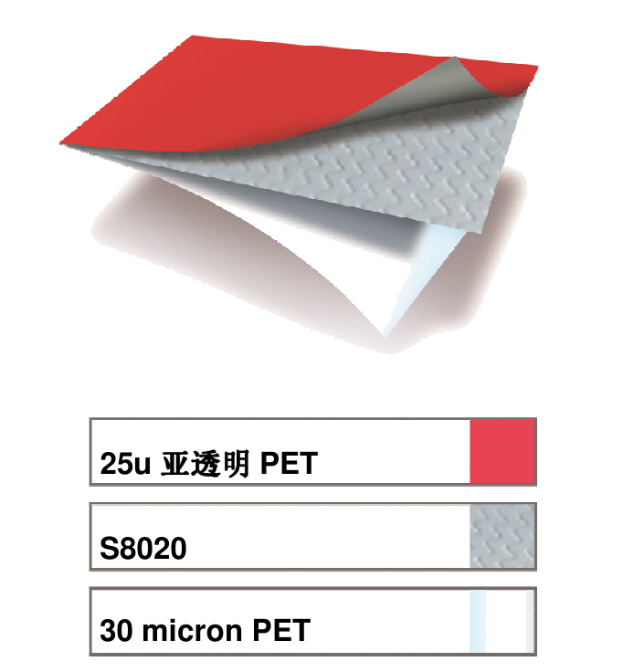 艾利PET不干胶材料 MZ0339