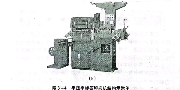 不干胶材料平压平标签印刷机的原理是什么?有哪些种类?