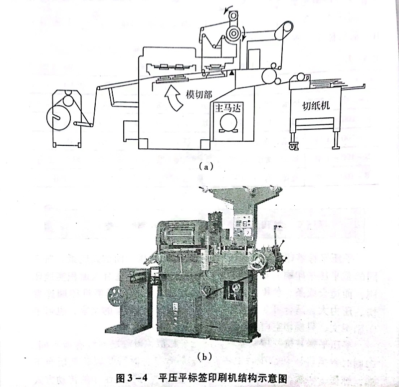 不干胶材料