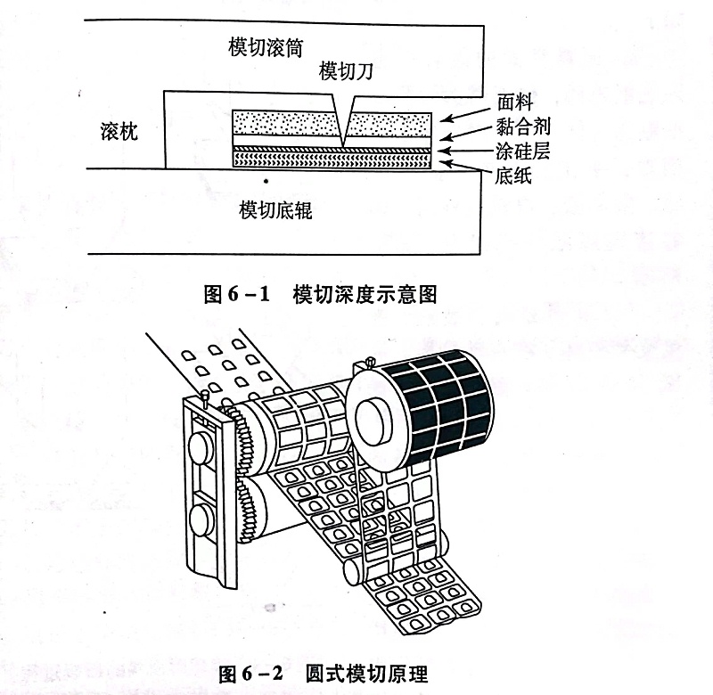 不干胶材料