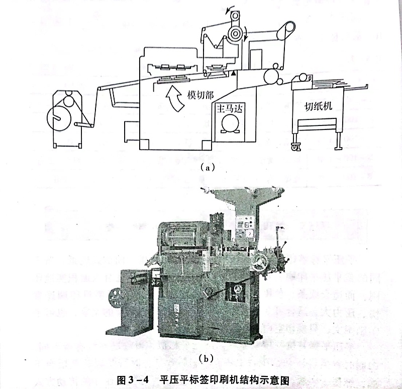 不干胶材料